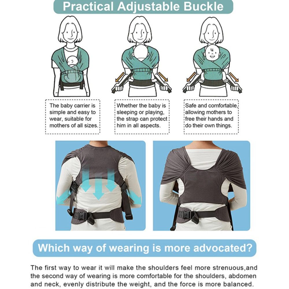 Ergonomic Baby Carrier Newborn To Toddler - Gendongan Bayi Ergonomis, Bahan Bernapas, Dapat