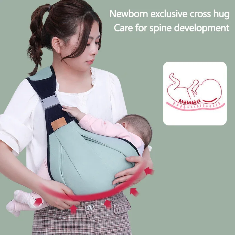 Gendongan Bayi Ergonomis Gendo - Ergonomic Baby Carrier Newborn To Toddler ulasan dan harga